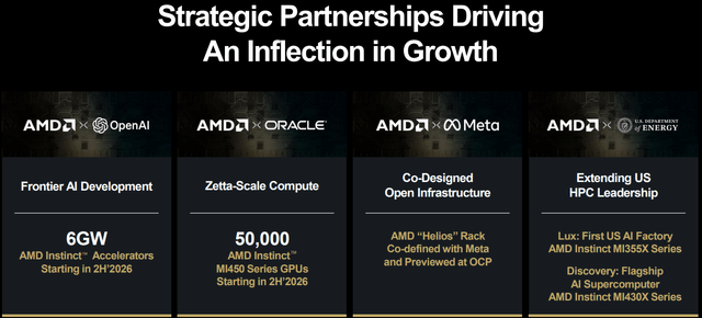 A screenshot of a computer AI-generated content may be incorrect.