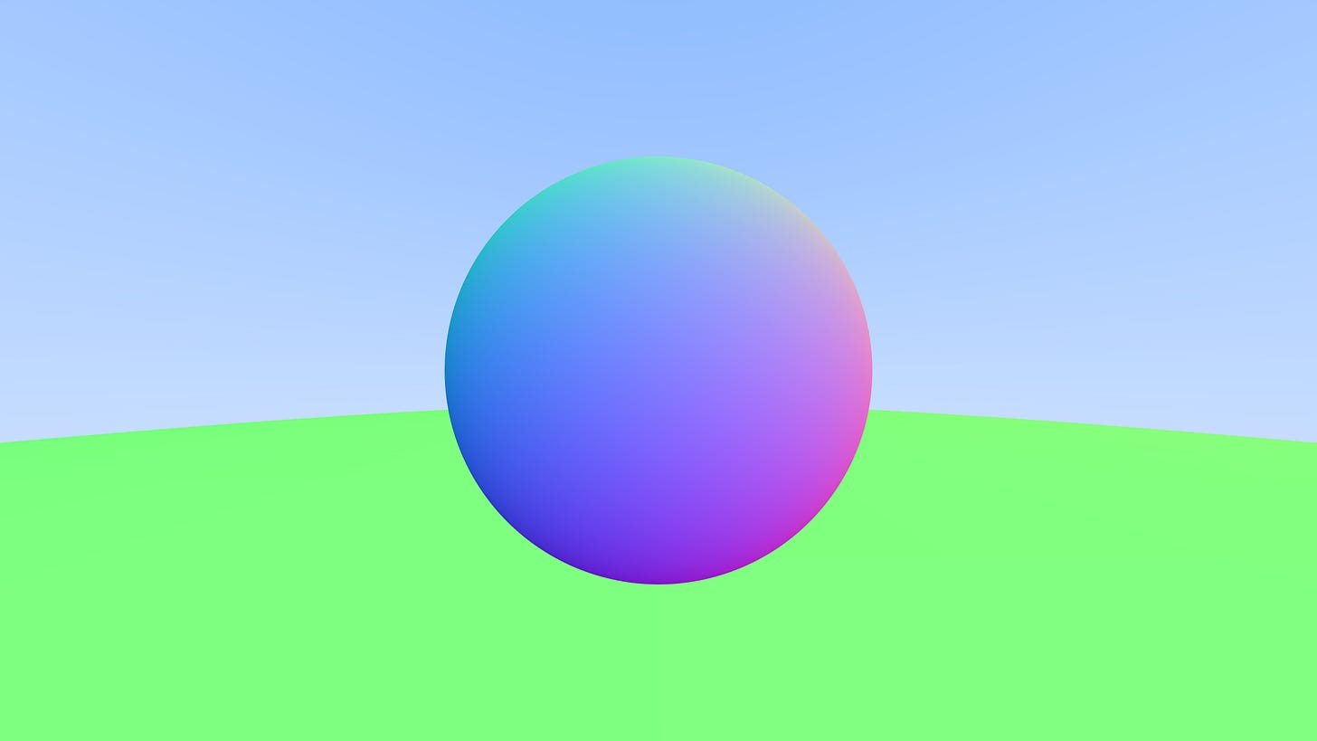 A sphere rendered with its surface normals. A sphere rendered with its surface normals.