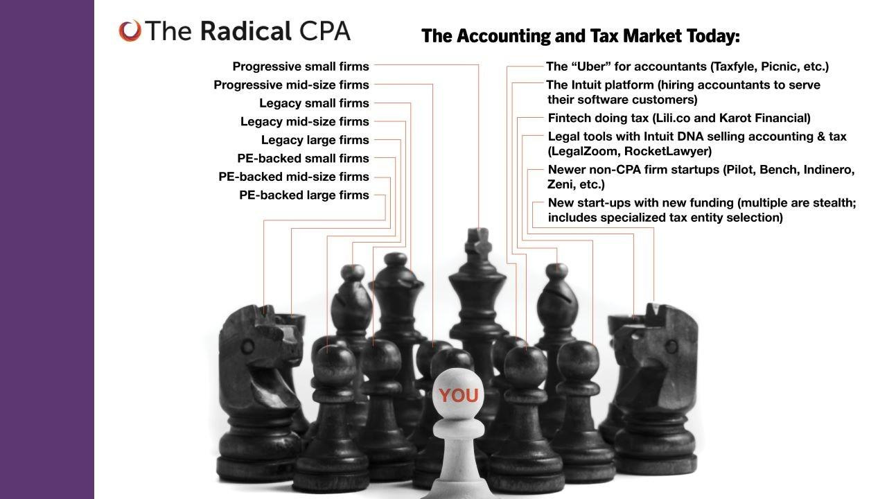 A close-up of a chess game
Description automatically generated A close-up of a chess game
Description automatically generated
