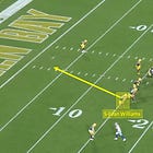 Through the Kaleidoscope: How the Packers Defense Scrambled Dak Prescott’s Processing