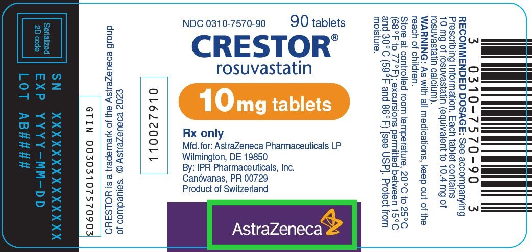 CRESTOR®