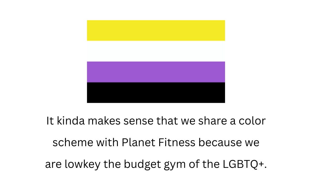 Thumbnail of Why Are Nonbinary People Like That?