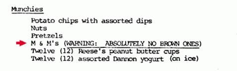 Did Van Halen's Concert Contract Require the Removal of Brown M&Ms? |  Snopes.com