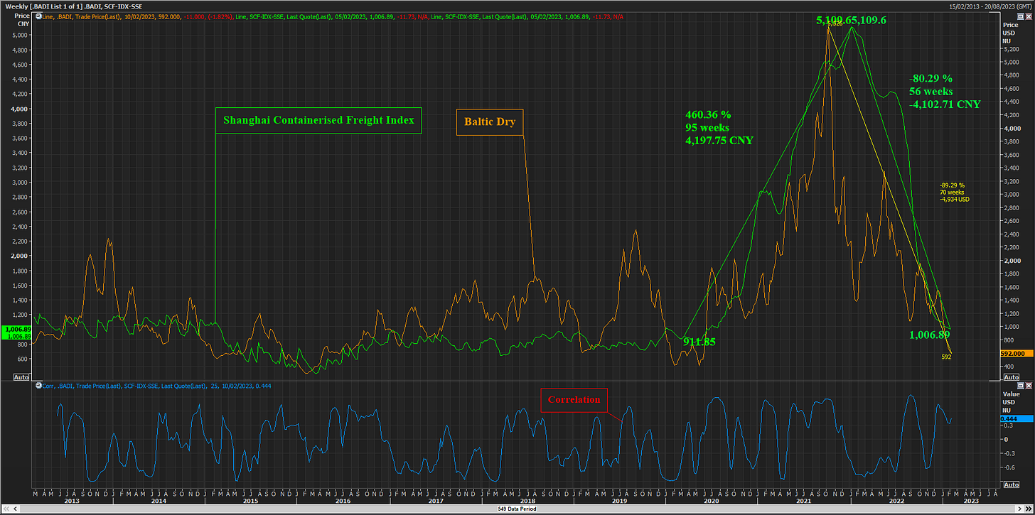 No alt text provided for this image