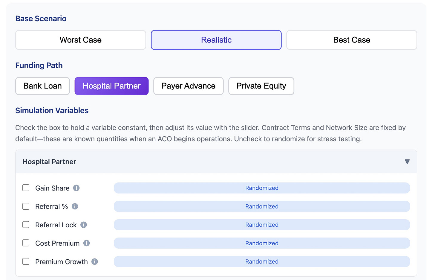 Step 7 of the VBC Simulation Model: Monte Carlo Simulation setup showing the Realistic base scenario with Hospital Partner funding path selected. The simulation variables section shows all hospital partner variables (Gain Share, Referral %, Referral Lock, Cost Premium, Premium Growth) set to Randomized mode for stress testing ACO outcomes. Step 7 of the VBC Simulation Model: Monte Carlo Simulation setup showing the Realistic base scenario with Hospital Partner funding path selected. The simulation variables section shows all hospital partner variables (Gain Share, Referral %, Referral Lock, Cost Premium, Premium Growth) set to Randomized mode for stress testing ACO outcomes.
