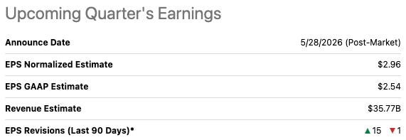 Dell upcoming quarter earnings release date Dell upcoming quarter earnings release date