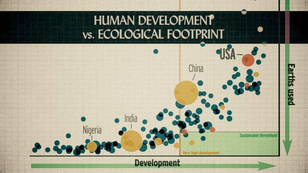 it's time to stop pretending america is the hero