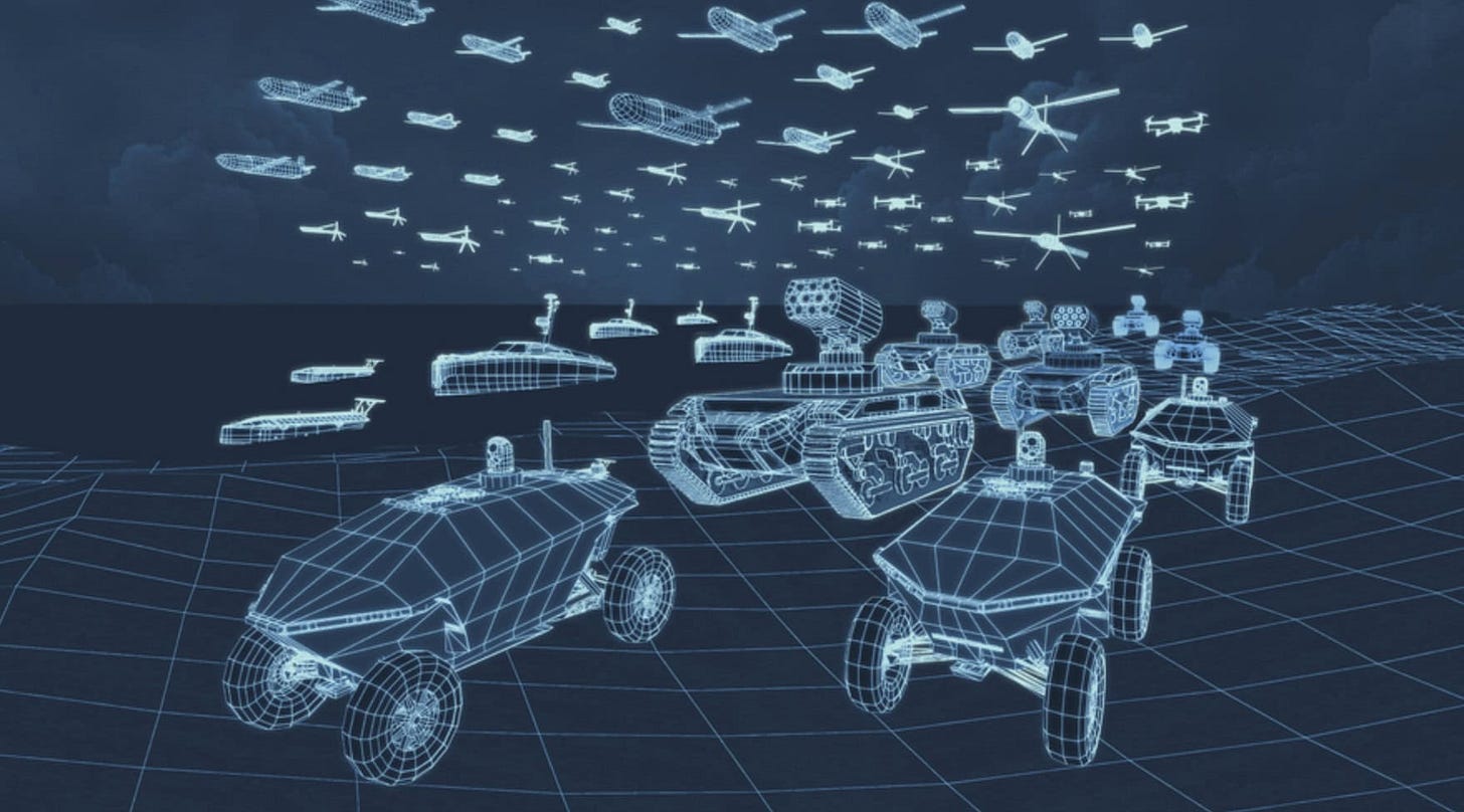 Advanced C2 Software for Autonomous Swarm Operations Released - Defense  Advancement