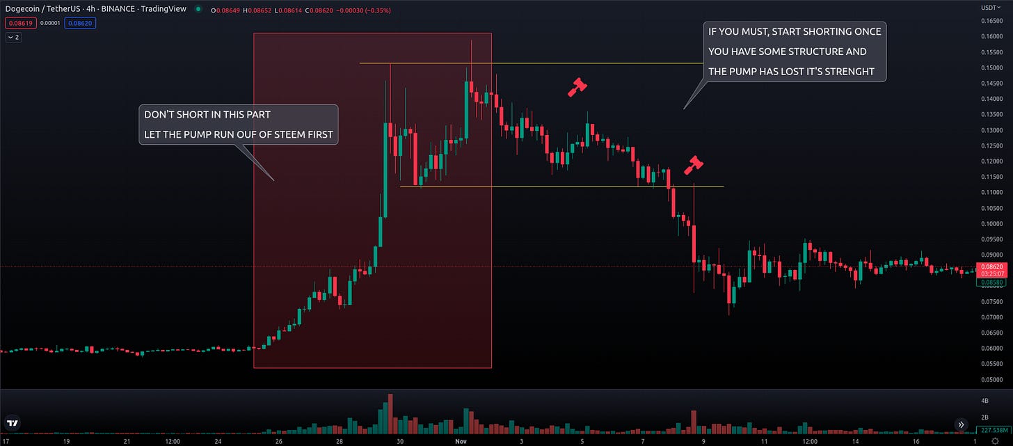 How do pump and dump schemes work in the market? What are the signs of a pump and dump in trading? How can I avoid losses from pump and dump schemes? Are low liquidity altcoins risky for trading? How can I spot market manipulation in trading? What are the risks of trading based on news events? Can I trade based on chart patterns and avoid manipulation? What are the common tactics used in order book spoofing? How can I protect myself from market manipulation tactics? Are influencers trustworthy in providing trading advice? How can I avoid being a victim of market manipulation?