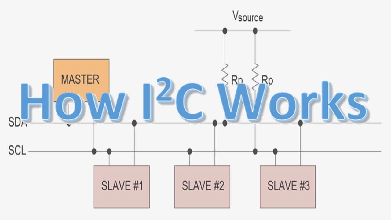 All About the I2C Standard & Protocol. How I2C Works | Circuit Crush