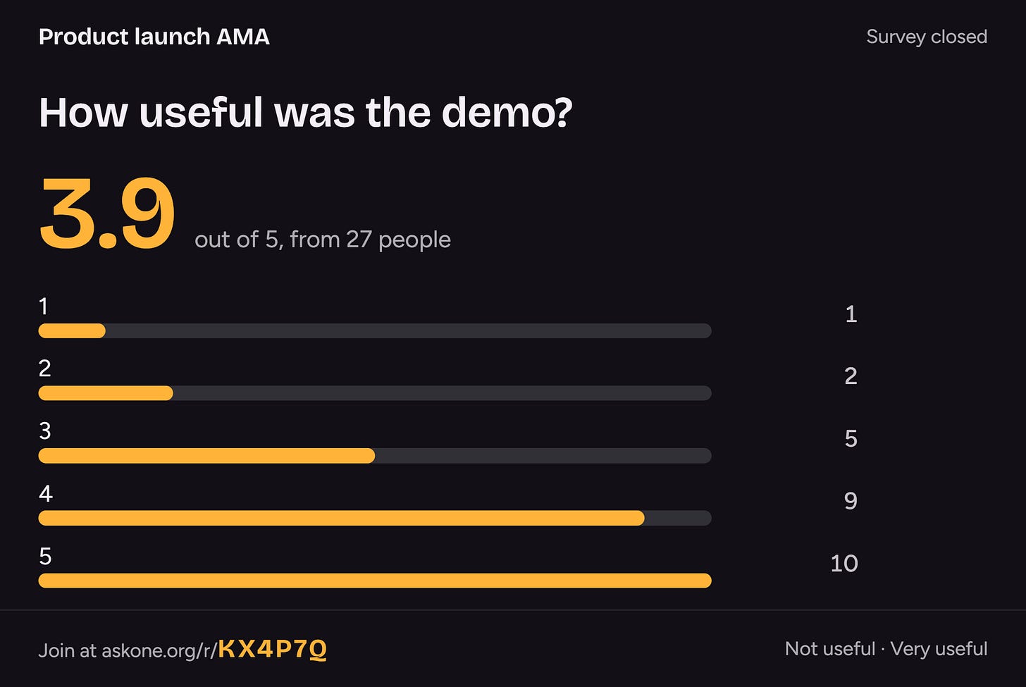 An example missing feature: Surveys An example missing feature: Surveys