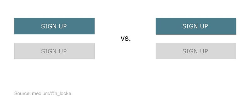 two sets of buttons. on the left, two similar buttons one grey, on the right, the enabled button has drop shadow affordance