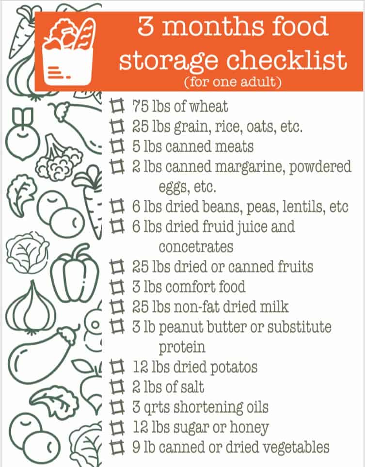 Prepper's Printable Food Storage Checklist