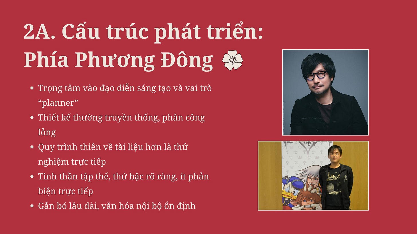 May be an image of 2 people and text that says '2A. Cấu trúc phát triển: Phía Phương Đông •Trọng tâm vào đạo diễn sáng tạo và vai trò "planner" Thiết kế thường truyền thống, phân công lỏng Quy trình thiên về tài liệu hơn là thử nghiệm trực tiếp Tinh thần tập thể, thứ bậc rõ ràng, bậcrõràng,1 ít phản biện trực tiếp •Gắn bó lâu dài, văn hóa nội bộ ổn định' May be an image of 2 people and text that says '2A. Cấu trúc phát triển: Phía Phương Đông •Trọng tâm vào đạo diễn sáng tạo và vai trò "planner" Thiết kế thường truyền thống, phân công lỏng Quy trình thiên về tài liệu hơn là thử nghiệm trực tiếp Tinh thần tập thể, thứ bậc rõ ràng, bậcrõràng,1 ít phản biện trực tiếp •Gắn bó lâu dài, văn hóa nội bộ ổn định'