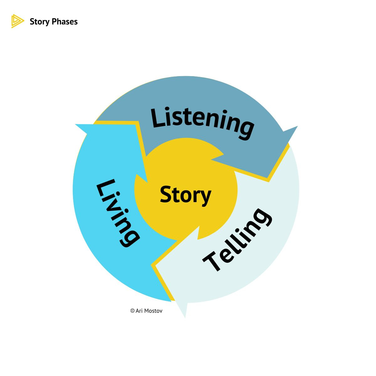 No alternative text description for this image