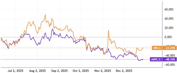 A graph showing the price of a stock marketAI-generated content may be incorrect.