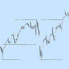 Weekly [09/02] Study