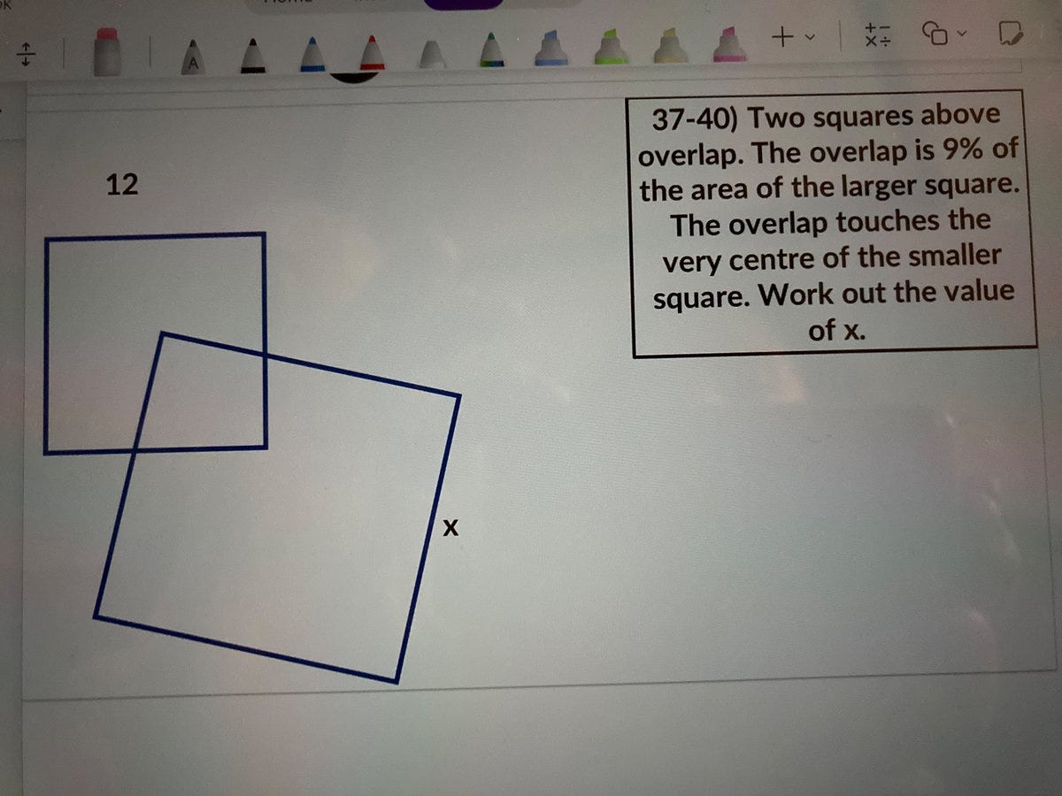 Two squares are overlapping. The overlap is 9% of the larger square, with side length x. The overlap touches the center of the smaller square, with side length 12. What is the value of x?