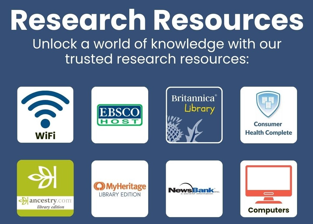 May be a graphic of ‎text that says '‎Research Resources Unlock a world of knowledge with our trusted research resources: EBSCO HOST Britannica" Library WiFi 聞間 Consumer Health Complete ١ا ancestry com library edition OMyHeritage MyHeritage LIBRARY EDITION NewsBankine warte sBank #wortu/lorinformation O Computers‎'‎