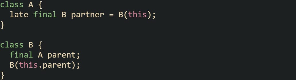 class A {   late final B partner = B(this); }  class B {   final A parent;   B(this.parent); }