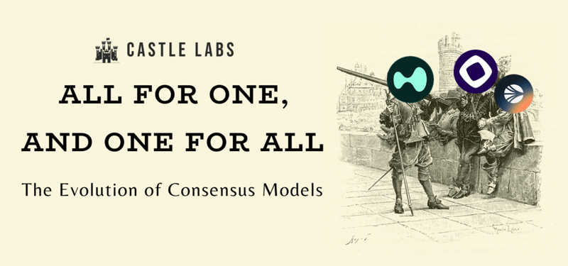 All for One and One for All: The Evolution of Consensus Models with Hyperliquid, Monad & Sonic
