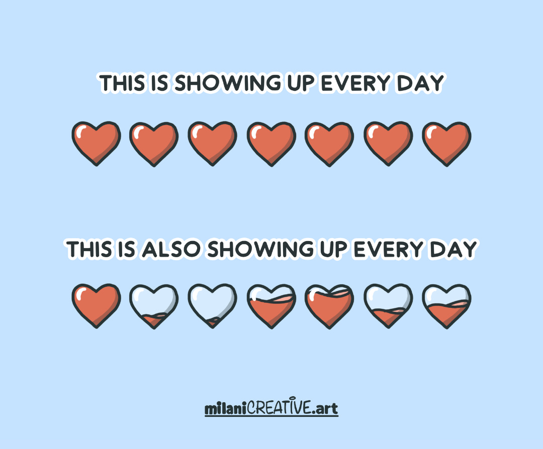 Visual metaphor by milaniCREATIVE.art showing two ways of “showing up every day.” In the top row, a series of identical fully filled red hearts to show consistent high energy and perfect effort. In the bottom row, the hearts vary. Some full, some partially filled, some barely visible. Yet they still appear every day. The illustration reframes consistency as presence over perfection. That uneven effort still counts as showing up. Visual metaphor by milaniCREATIVE.art showing two ways of “showing up every day.” In the top row, a series of identical fully filled red hearts to show consistent high energy and perfect effort. In the bottom row, the hearts vary. Some full, some partially filled, some barely visible. Yet they still appear every day. The illustration reframes consistency as presence over perfection. That uneven effort still counts as showing up.