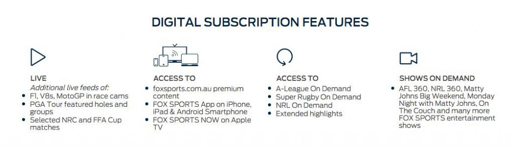 Fox Sports digital subscription features Fox Sports digital subscription features