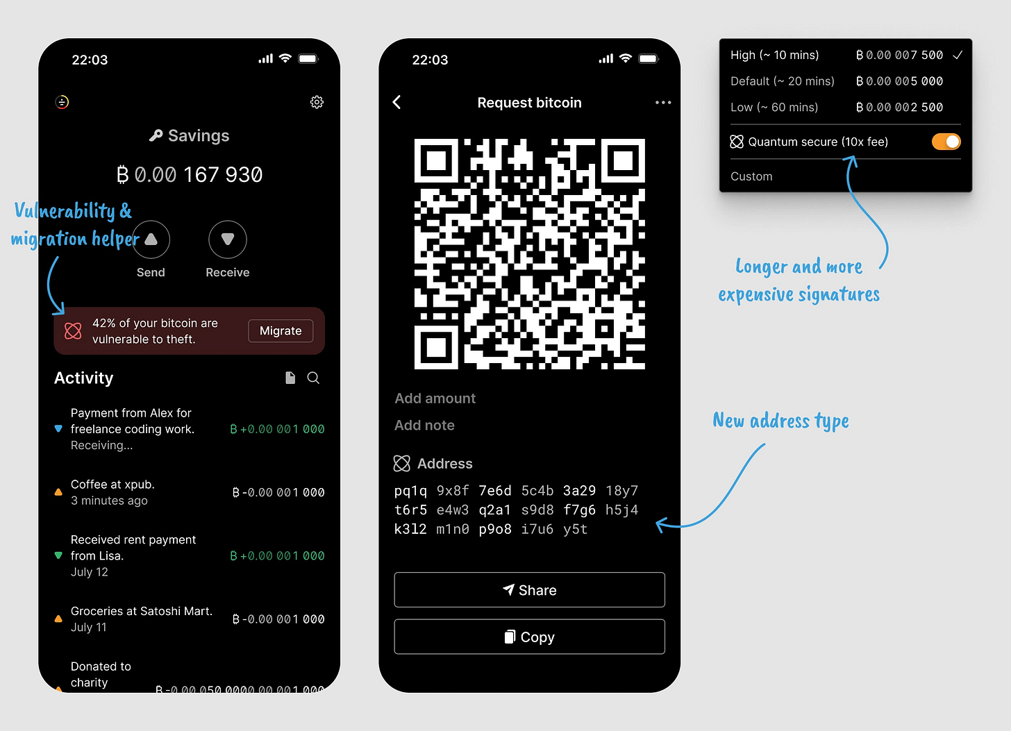 https://substackcdn.com/image/fetch/$s_!Lc31!,w_1456,c_limit,f_auto,q_auto:good,fl_progressive:steep/https%3A%2F%2Fsubstack-post-media.s3.amazonaws.com%2Fpublic%2Fimages%2F6714b4a1-f22a-4353-a38a-75619f3750c3_2632x1904.jpeg
