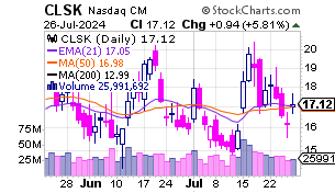View Full-Size Chart