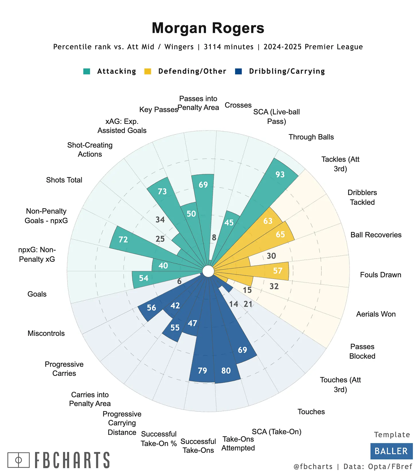 3d2f4f2d-09c6-4a55-b0c1-3f85db0b8603_179