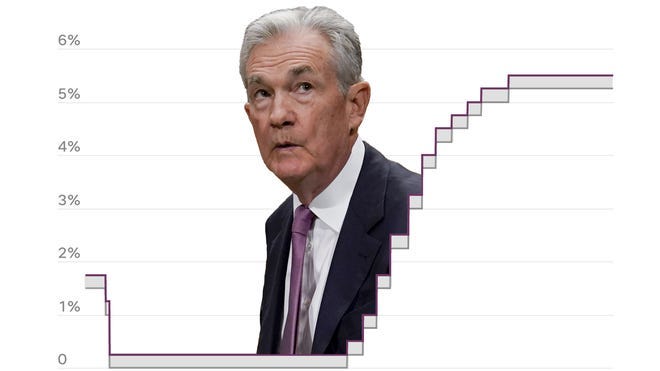 Fed leaves interest rates unchanged, opens door to rate cut soon