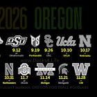Oregon's 2026 grind is a ticket to the CFP