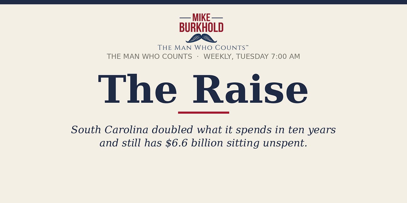 The Raise