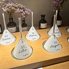 The Alchemy of Memory