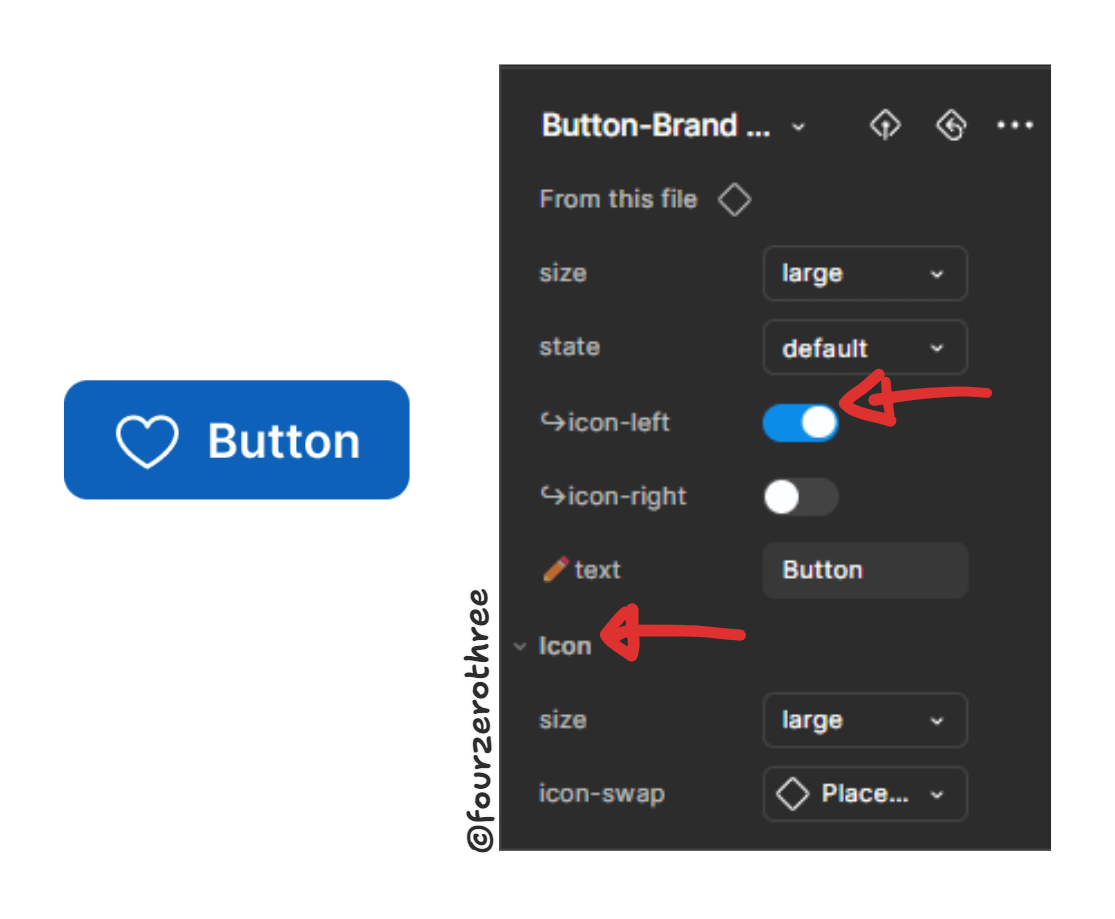 Crafting Components with Subcomponents and Nested Instances