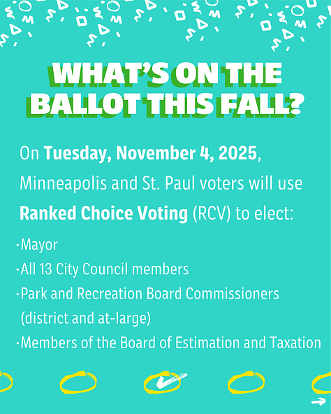Infographic explaining Rank Choice Voting
