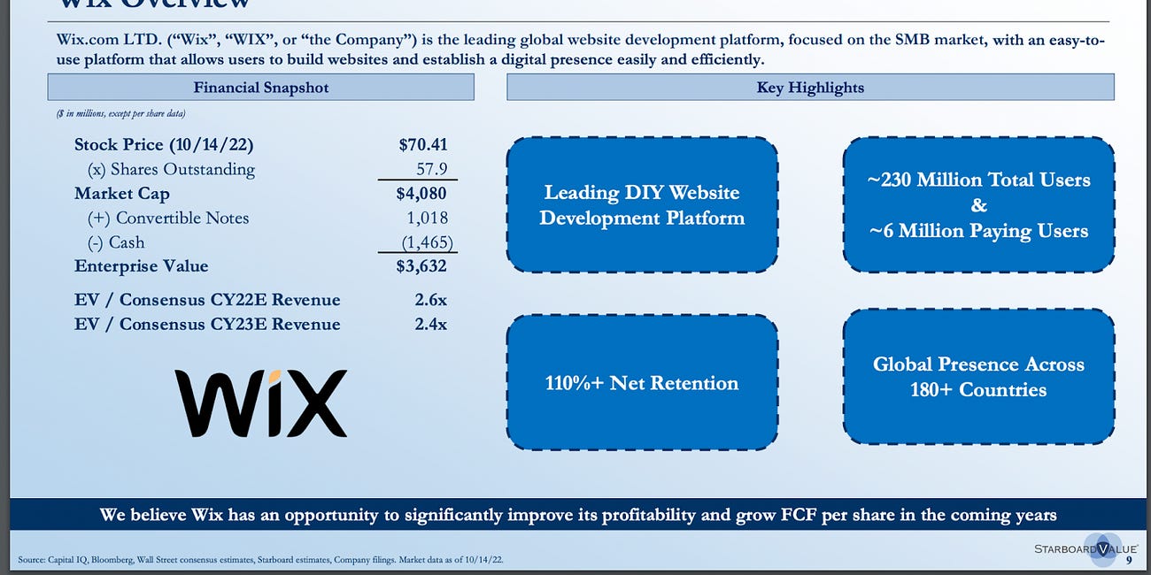 הצפוי, המעניין והמפתיע במצגת של סטארבורד