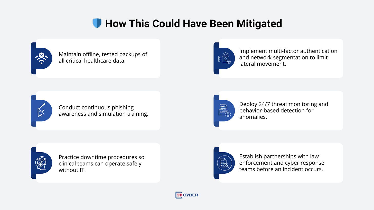 Article content Article content
