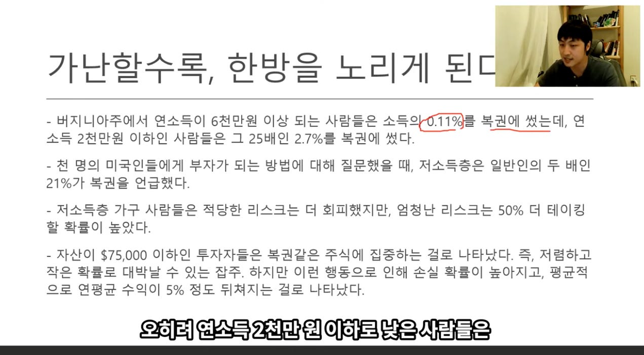 가난할수록, 한방을 노리게 된 
- 버지니아주에서 연소득이 6전만원 이상 되는 사람들은 소득으쯔띻를 복권에 썼는데, 연 
소득 2천만원 이하인 사람들은 그 25배인 2.7%를 복권에 썼다. 
- 전 명의 미국인들에게 부자가 되는 방법에 대해 질문했을 때, 저소득층은 일반인의 두 배인 
210%가 복권을 언급했다. 
- 저소득층 가구 사람들은 적당한 리스크는 더 회피했지만, 엄청난 리스크는 500% 더 테이킹 
할 확률이 높았다. 
- 자산이 $75,000 이하인 투자자들은 복권같은 주식에 집중하는 걸로 나타났다. 즉, 저렴하고 
작은 확률로 대박날 수 있는 잡주. 하지만 이런 행동으로 인해 손실 확률이 높아지고, 평균적 
으로 연평균 수익이 5% 정도 뒤져지는 걸로 나타났다. 
오히려 연소득 2전만 원 이하로 낮은 사람들은 