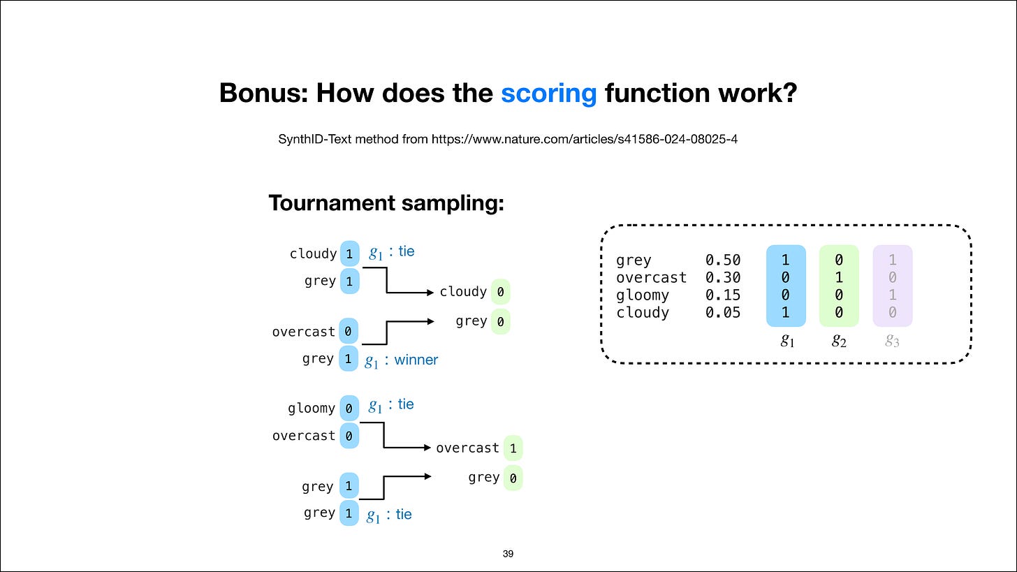 First tournament-sampling comparisons and winners First tournament-sampling comparisons and winners