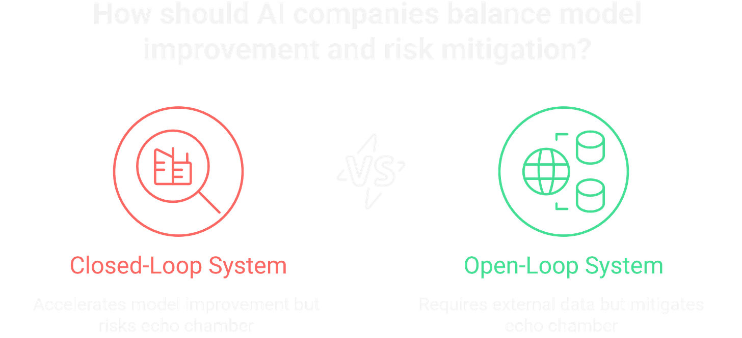 Use AI with both open and closed-loop system responsibly. Use AI with both open and closed-loop system responsibly.