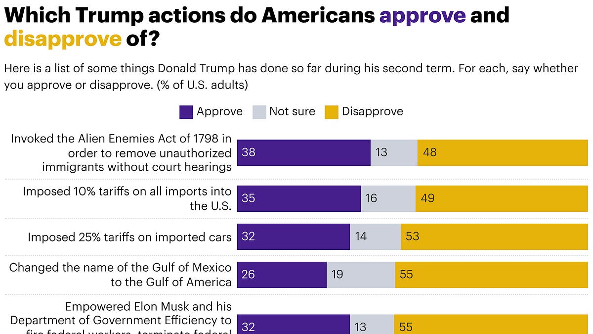 opiniontoday.substack.com