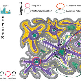 The 'memory' map will build itself