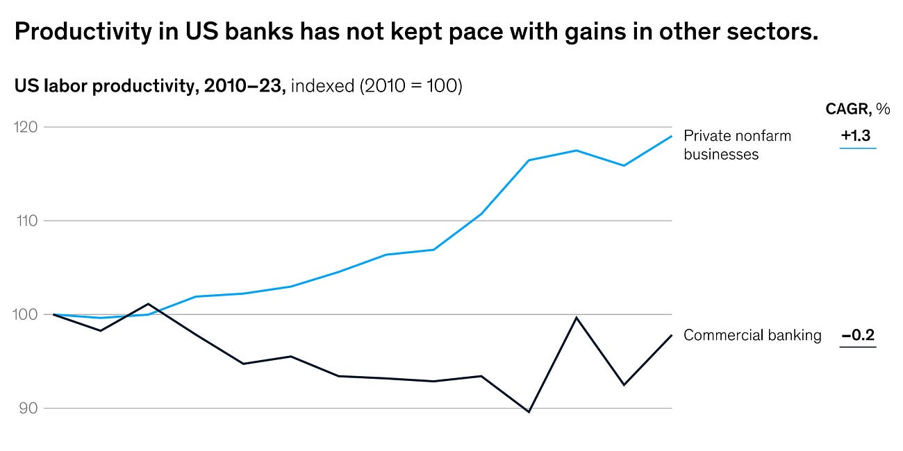 Reports: Europe Diving Into Crypto; Modern Card Issuer: Driving Customer Lifetime Value Through Innovation; Understanding digital identity (eID);