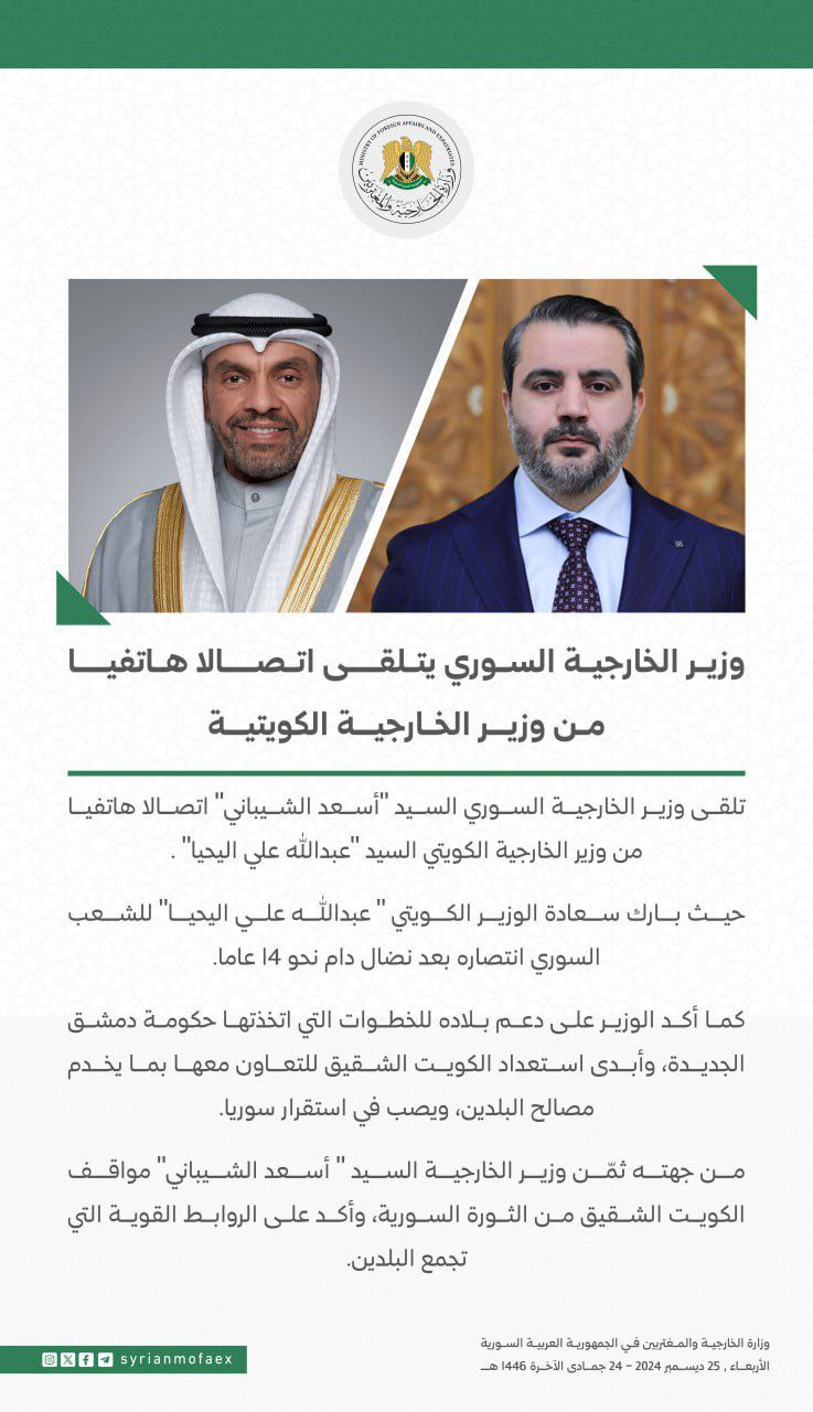 Diary of the Syrian Transition - December 25, 2024