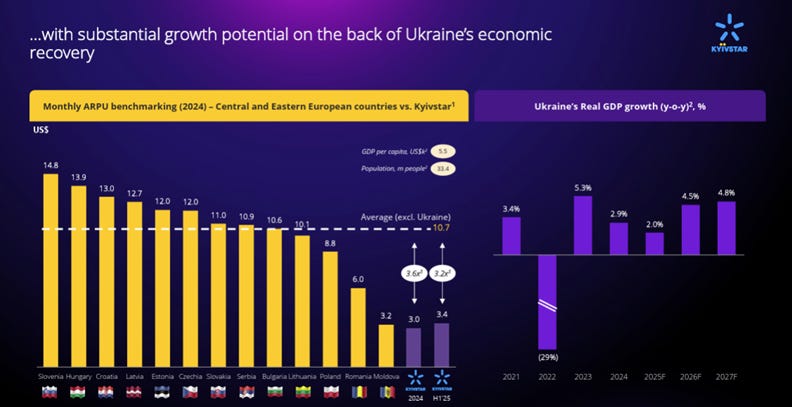 A screenshot of a computer

AI-generated content may be incorrect.