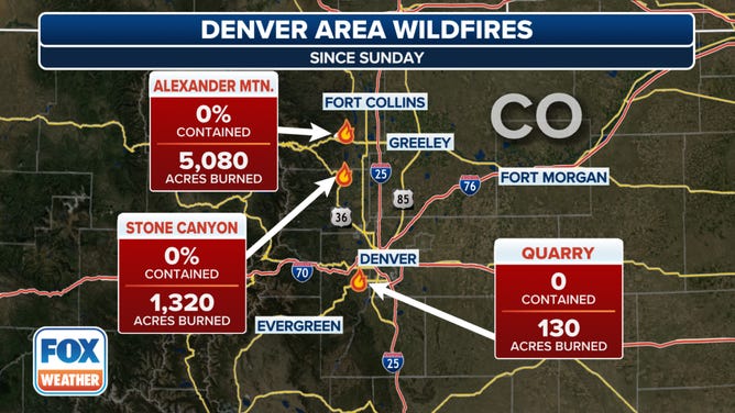 Colorado wildfire leaves at least 1 dead north of Denver | Fox Weather