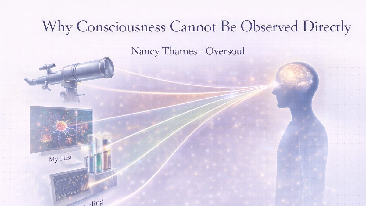 Why Consciousness Cannot Be Observed Directly