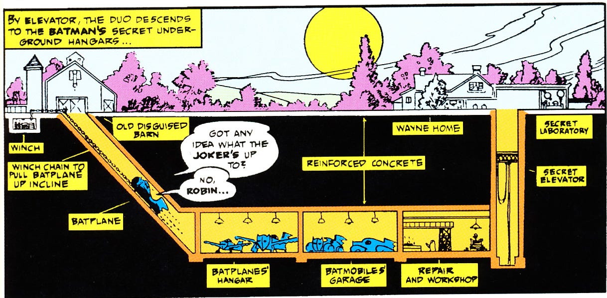 The Origin of the Bat Cave | The Golden Age of Comic Books