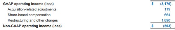 A white background with black and white clouds

AI-generated content may be incorrect.